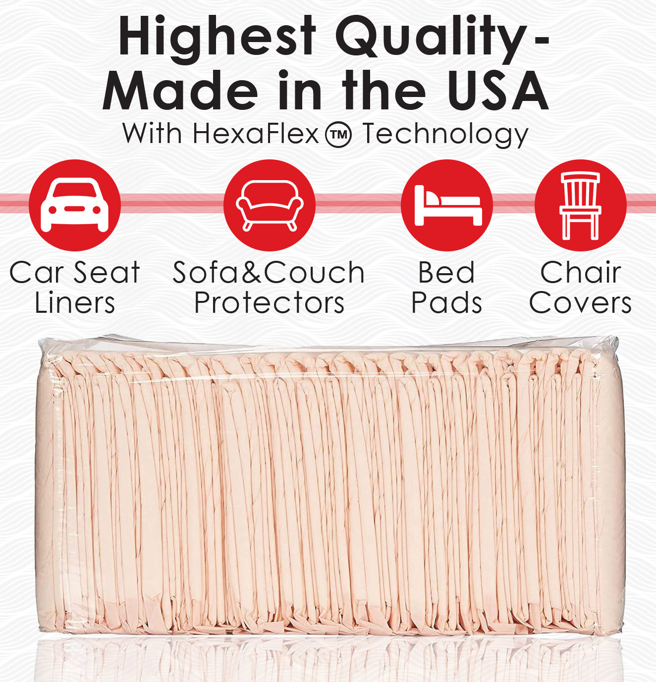 Wave Heavy Absorbency Disposable Incontinence Underpads - Hospital Grade Underpads - Bed Pads & Pee Pads Protection - 30"x36" Quilted Fluff and Polymer Core - Made in The USA