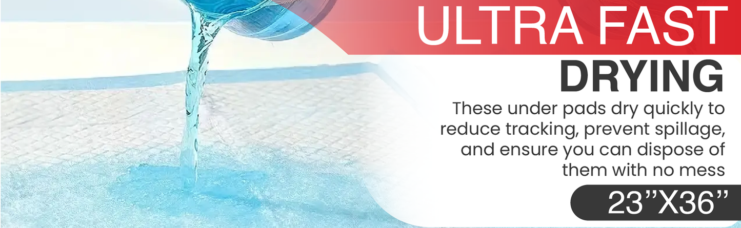 Wave Advanced ULTRA Absorbency Disposable Incontinence Underpads - Thick Hospital Underpads - Bed Pads & Pee Pads Protection - 23"x36" Quilted Fluff and Polymer Core - Made in The USA