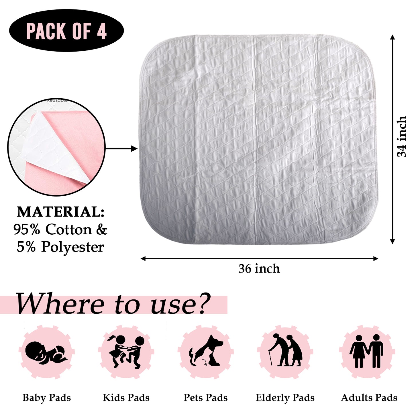 WAVE Washable Reusable Incontinence Bed Pads, Heavy Absorbency Waterproof Large 34" x 36" Pads For Kids, Adults, Elderly, Pets, Cats, Bunny, Sofa, Couch, Floor, Made in The USA