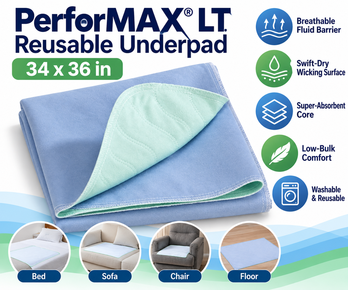 Medline PerforMAX™ LT Reusable Underpads – 34" x 36"