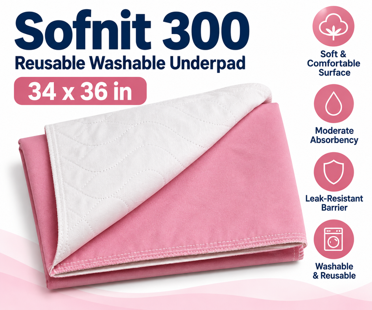 Medline Sofnit® 300 Reusable Washable Underpad – 34" x 36" | Absorbent Bed Pad