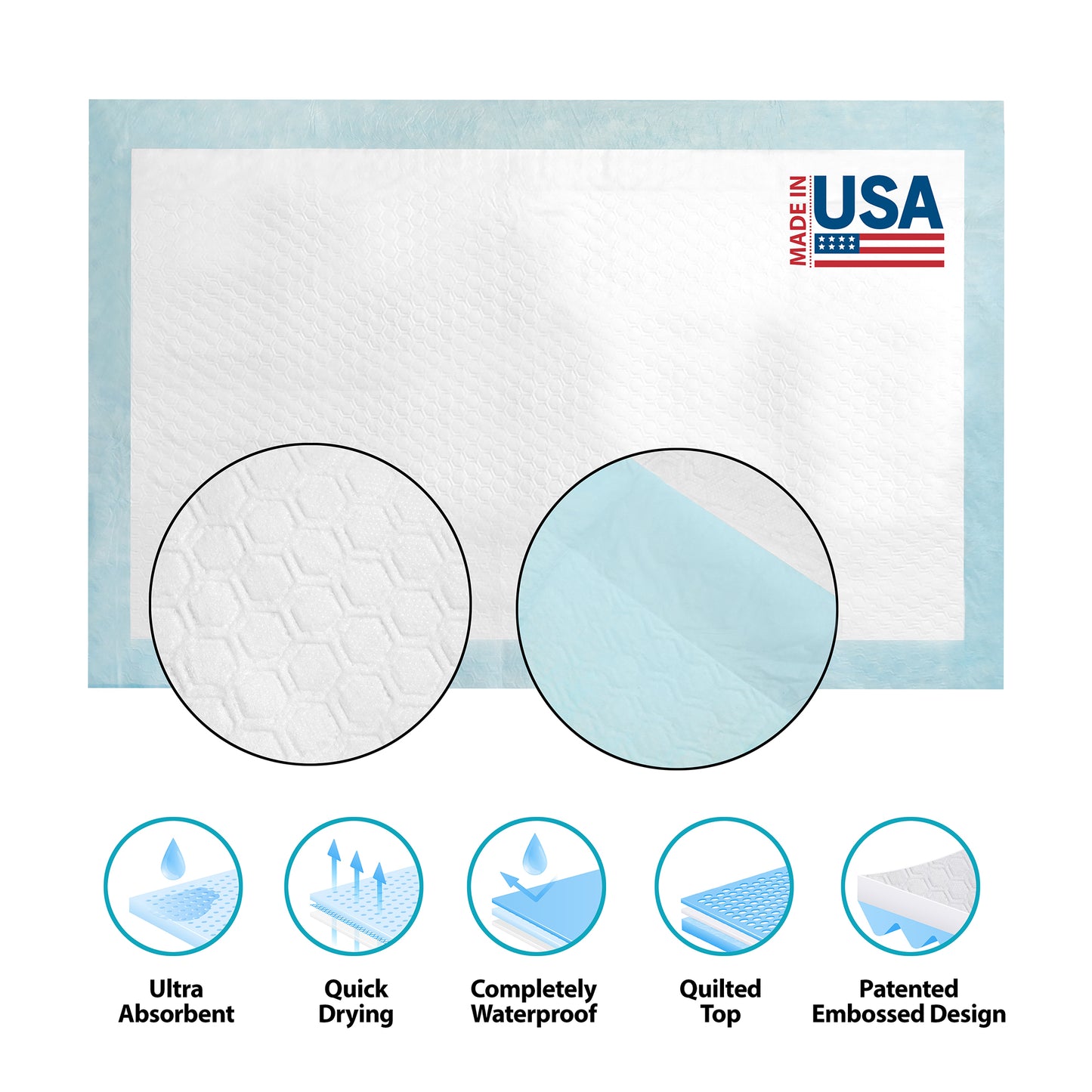 Wave HEAVY Absorbency Large 23"x36" Disposable Incontinence Underpads -Best Hospital Underpads - Bed Pads & Pee Pads Protection - Quilted Fluff and Polymer Core - Made in The USA