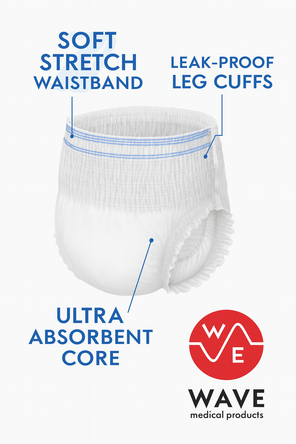 Wave Ultra Absorbent Incontinence Underwear for Adults | Disposable Pull-Ups – Pack of 20