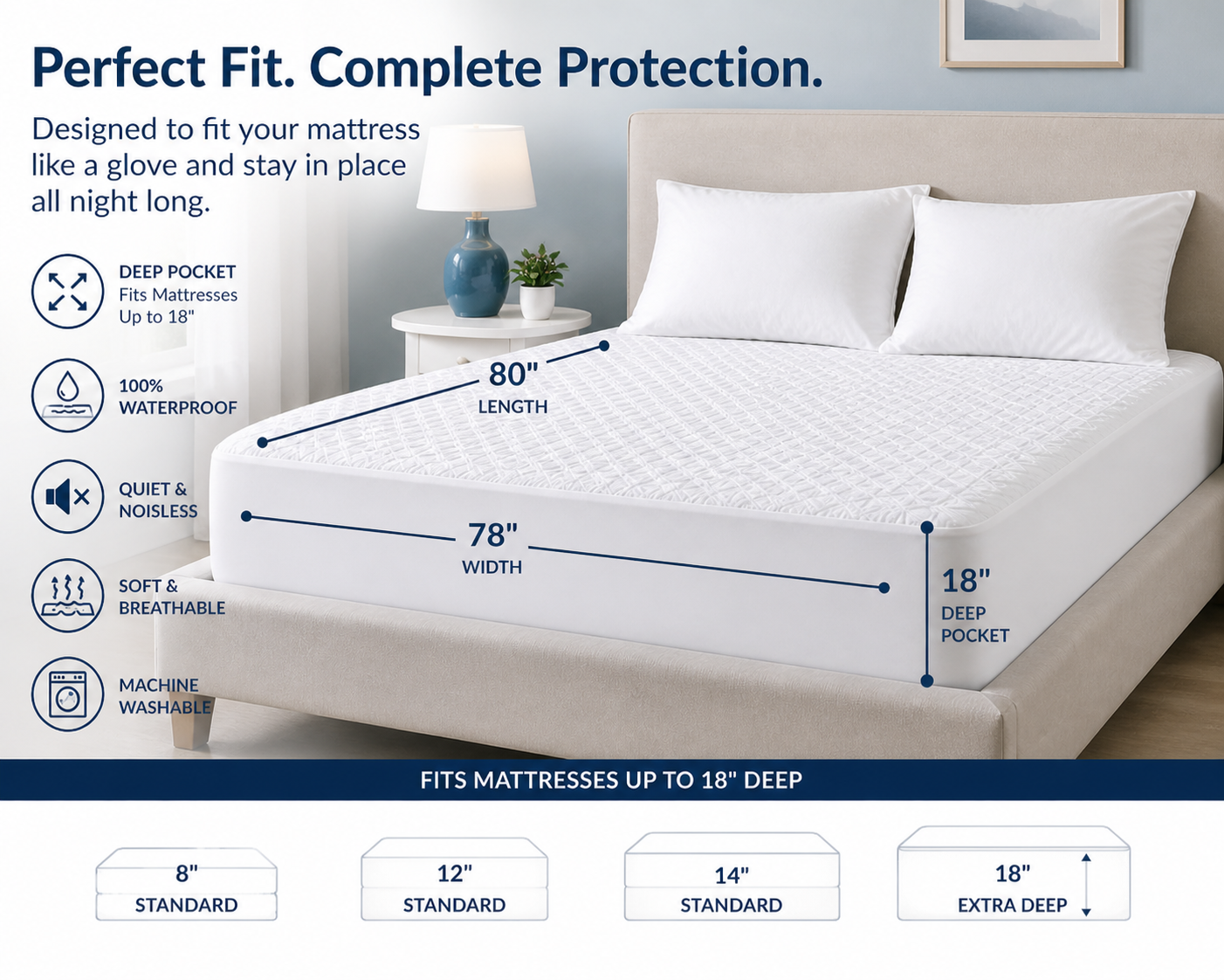 Premium Washable Waterproof Mattress Protector – Ultra-Soft, Breathable Bed Cover for Adults, Kids, Pets & Incontinence Protection